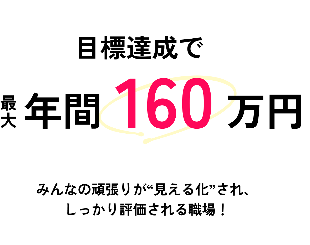 最大年間160万円の報奨金みんなの頑張りが“見える化”され、しっかり評価される職場！